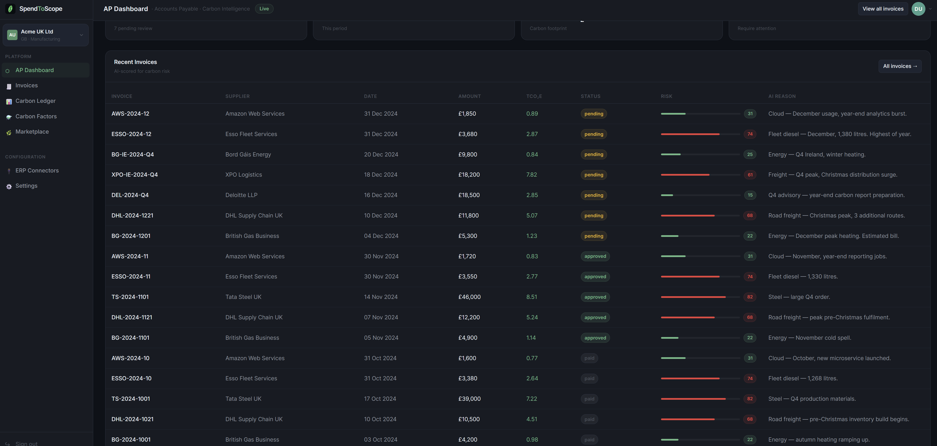 SpendToScope carbon ledger
