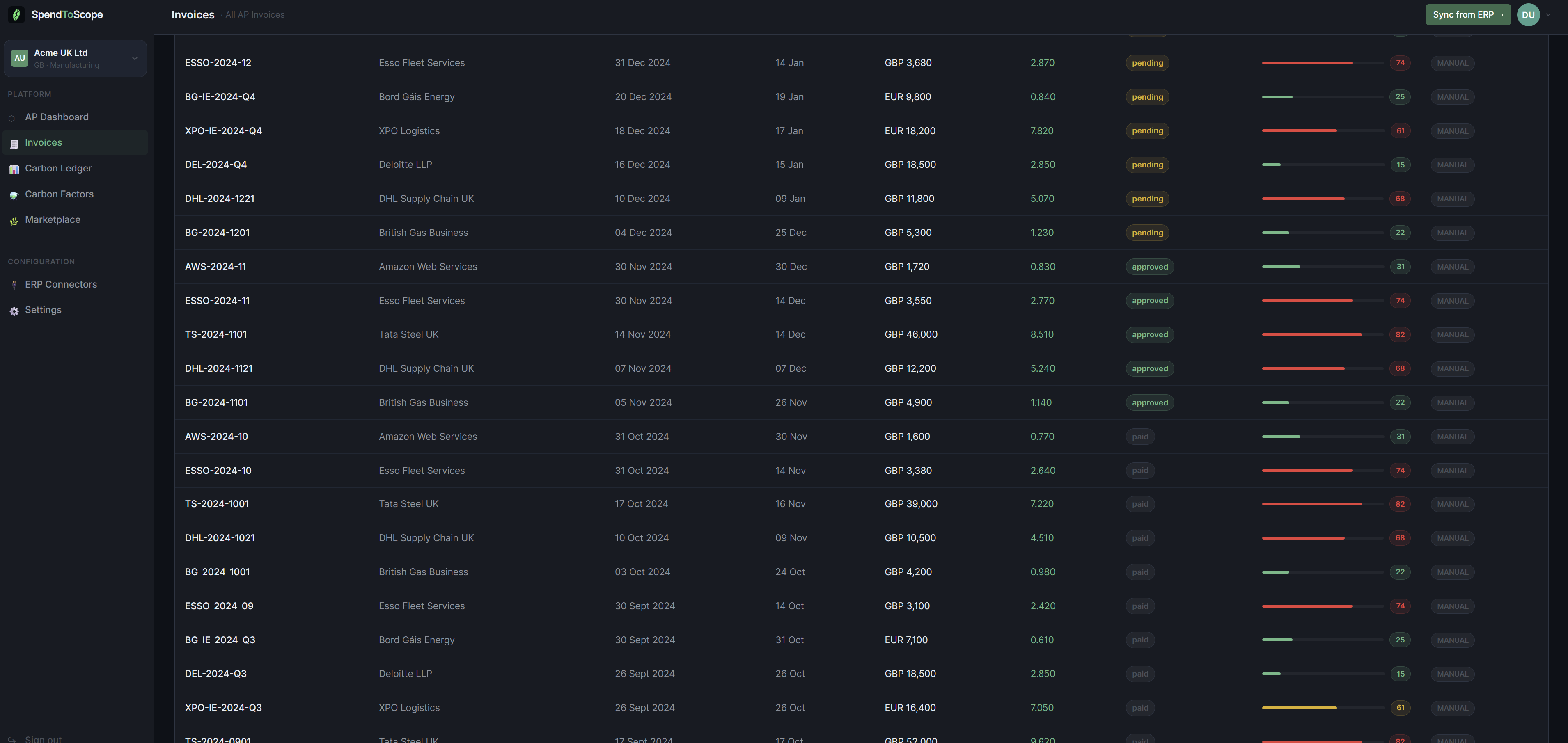 SpendToScope invoice-level carbon calculation
